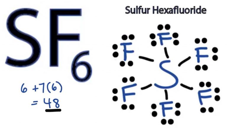 Khí SF6 tinh khiết