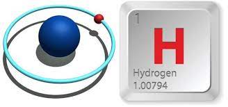 Khí Hydro (H2)