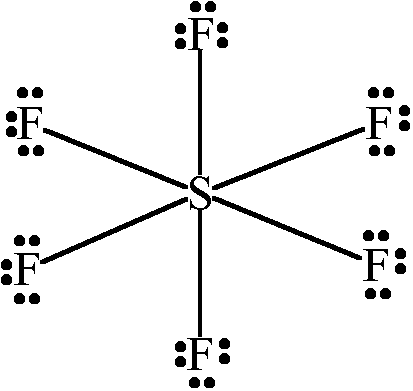 Ứng dụng của khí SF6